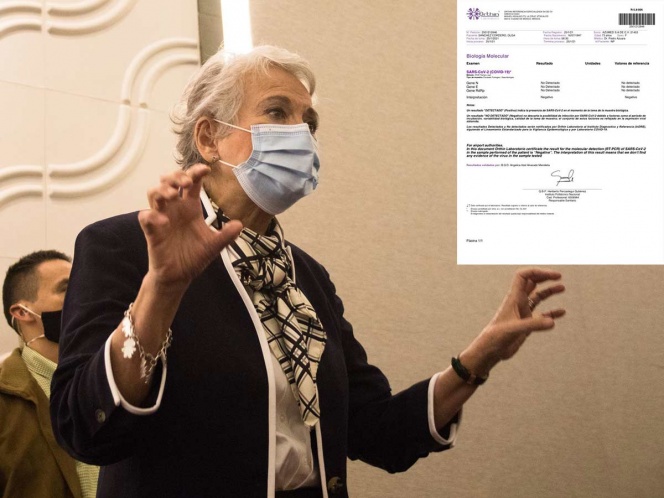 Sánchez Cordero da negativo a segunda prueba covid